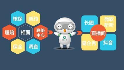 中国人寿 倾力打造一站式、智能化、综合化服务生态